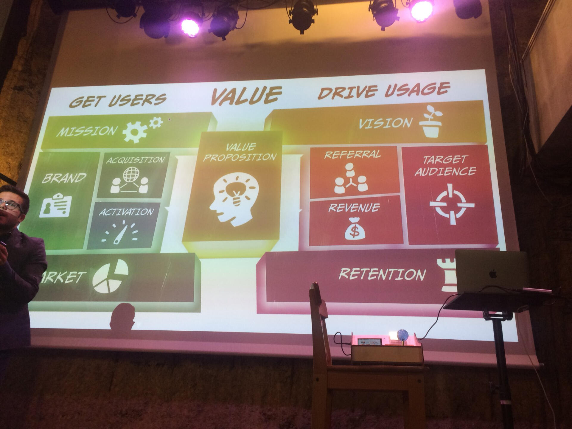 The Digital Marketing Canvas Italiano